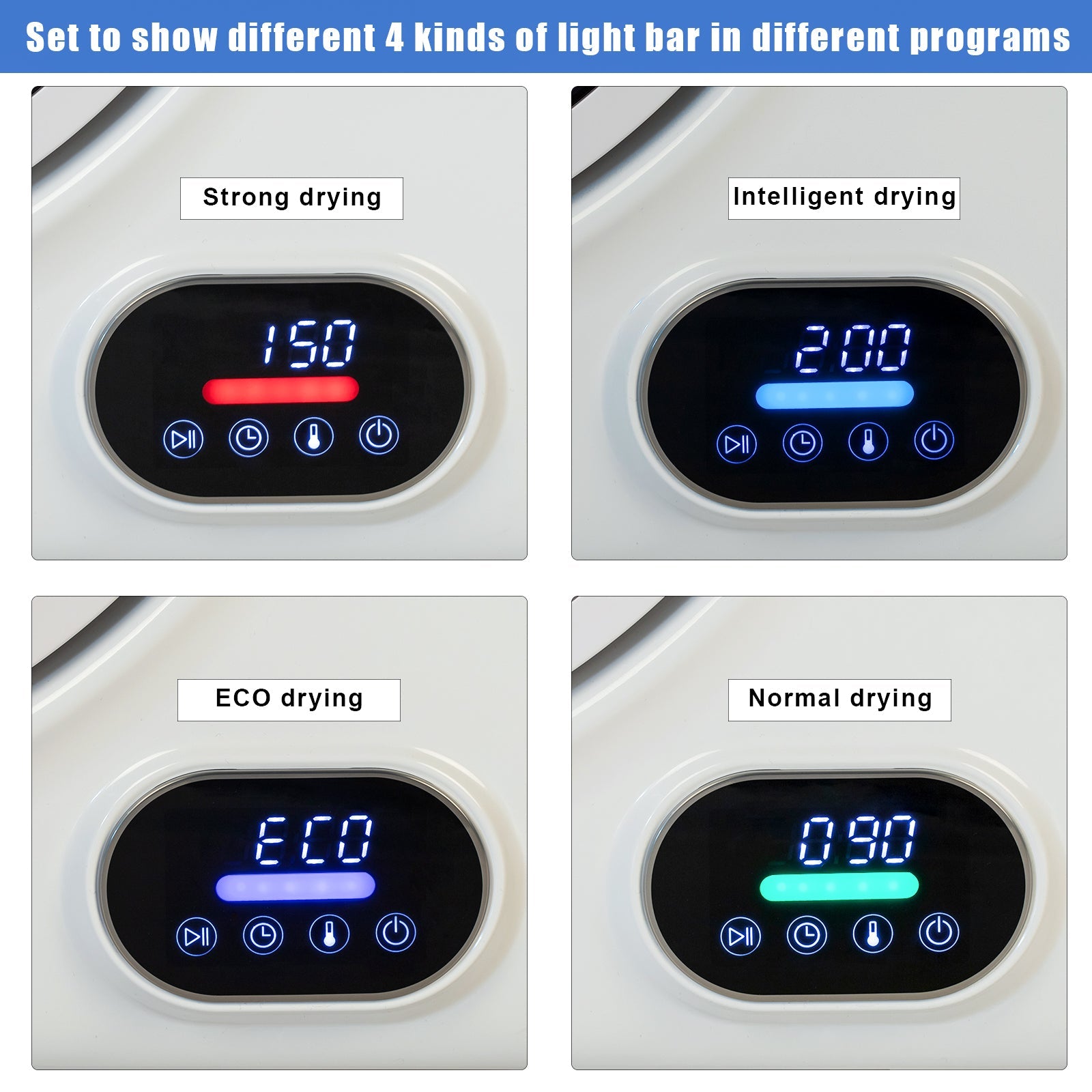 Compact Portable Household Clothes Dryer with LED Display, 2.6CUFT Drum Dryer - White, 110V 4KG Capacity, Energy Efficient Home Appliance